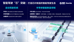 埃克斯工业与晶合集成联合发布“半导体智能体”技术合作成果